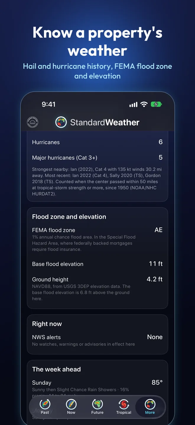 Know a property's weather: hurricane history, flood zone and elevation